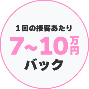 1回の接客あたり7～10万円バック